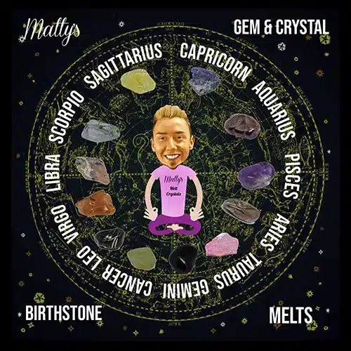 A zodiac wheel with labeled star signs, each paired with a gemstone. In the center is a cartoon person in a pink shirt that says "Matty's Melt Crystals." The words "Gem & Crystal Birthstone Candles and Wax Melts" border the image.