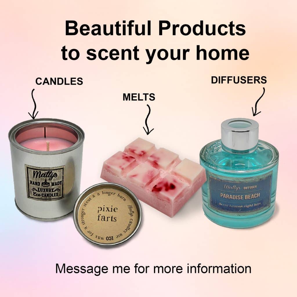 Mastering Your Candle Business Marketing Strategy UK: A Comprehensive Guide - Craft a winning candle business marketing strategy in the UK. Discover branding,