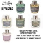 Discover the Best Room Scents for Relaxation UK Homes Love - Searching for the perfect room scents for relaxation in the UK? Unwind with our