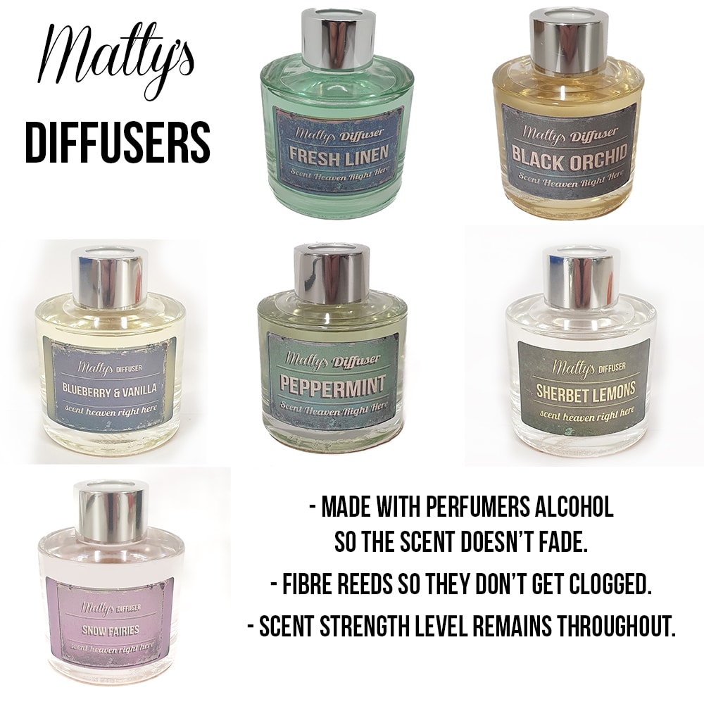Discover the Best Room Scents for Relaxation UK Homes Love - Searching for the perfect room scents for relaxation in the UK? Unwind with our